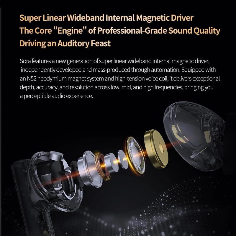 Sora Wireless Earbud