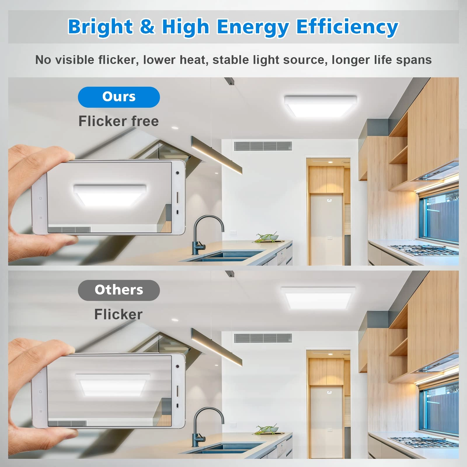 LED Ceiling Light - 5000K Daylight White