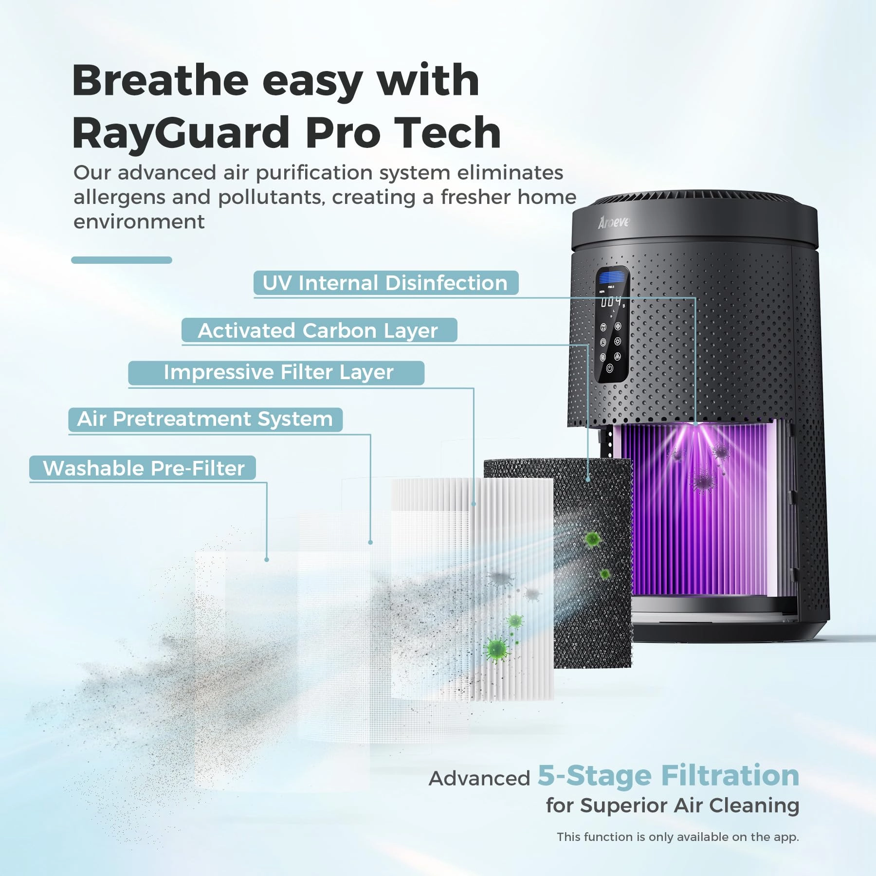 MK09W - Air Purifier 1782 Sq. Ft. Star Projector
