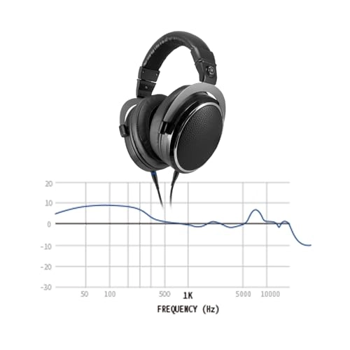 YTH-880 EDM Wired Headphone