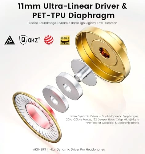 AK6 SRS Wired Earbud