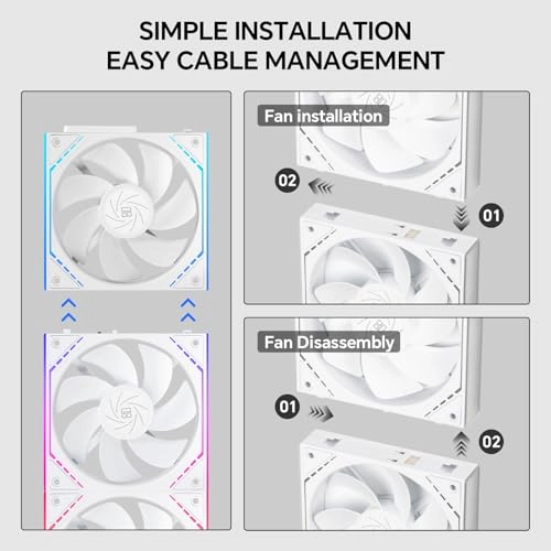 TL-M12QRW - 3 fan(s) 120mm
