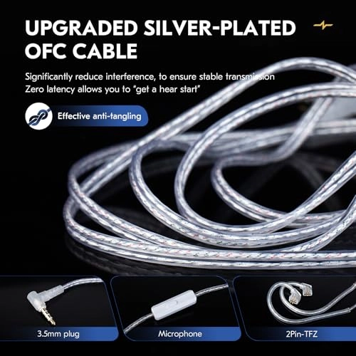 CCZ MC04 Wired Earbud