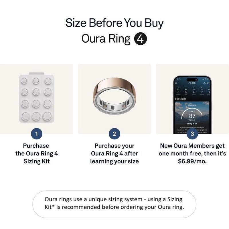 Ring 4