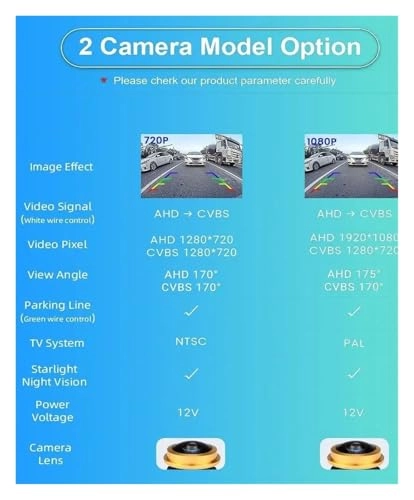 Reverse Camera - Night vision 1080P