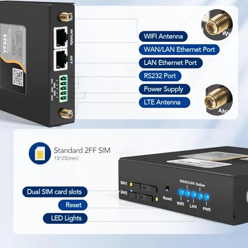 YF325 - 4G LTE 802.11b/g/n