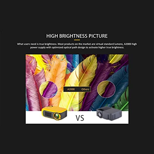 PJ020 800 Lumens 1920 x 1080