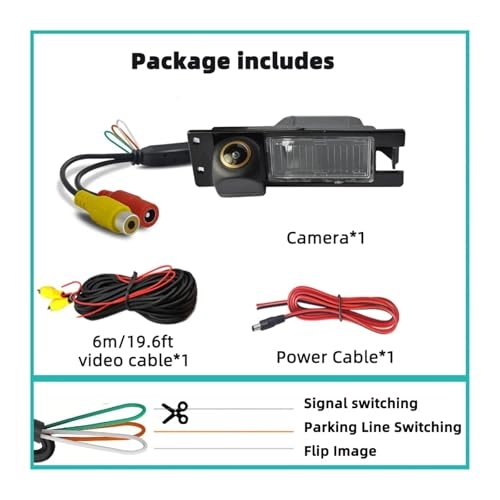 Car Backup Camera - Night vision
