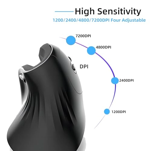 Vertical Mouse - Wired