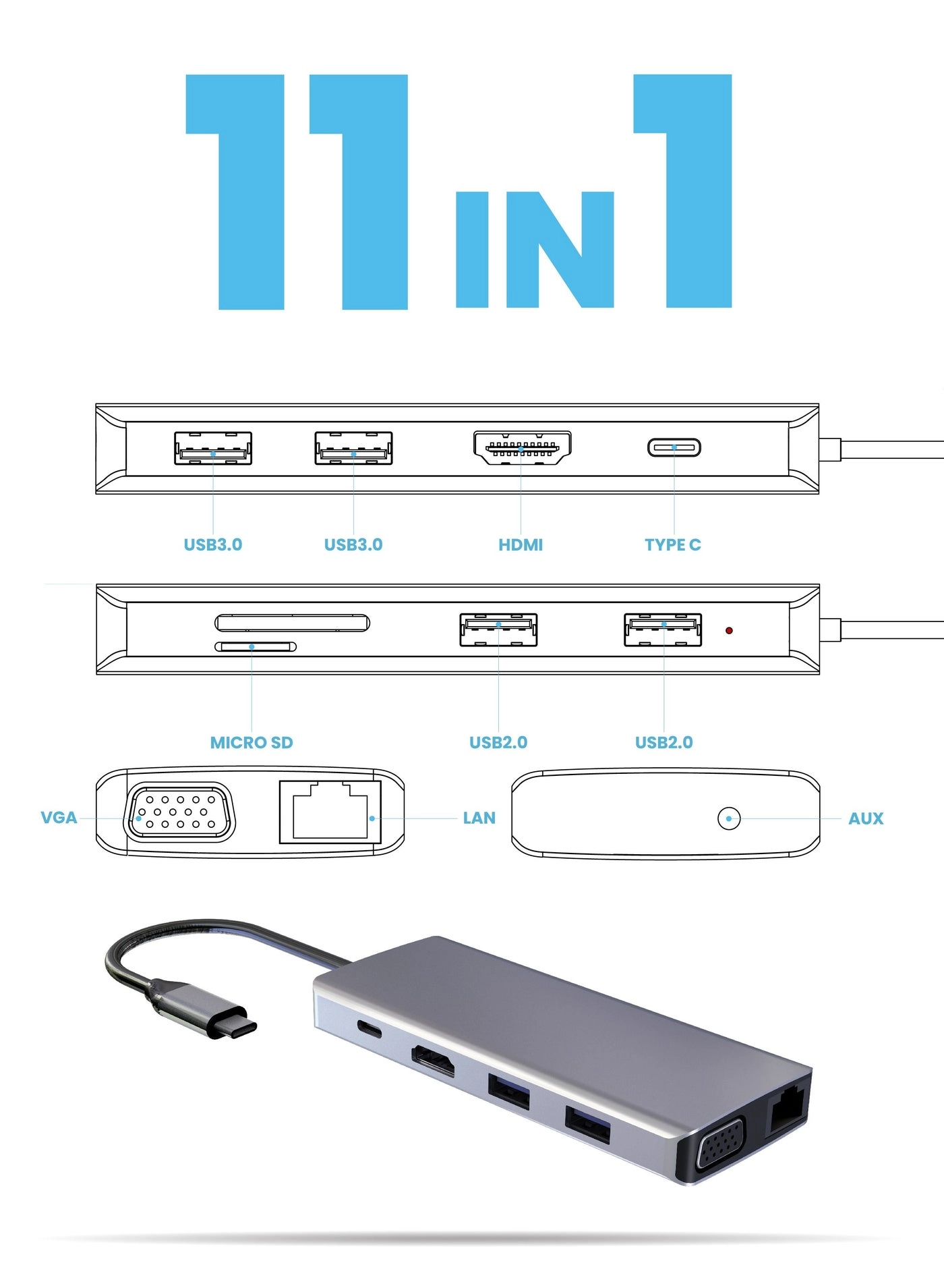 11 in 1 USB-C Hub