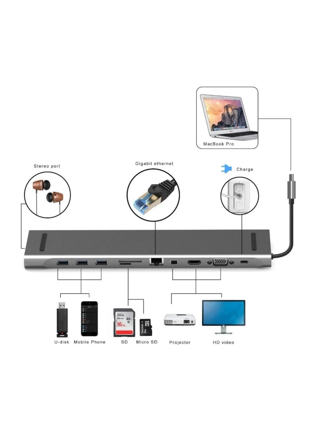 BUYCO USB C Multi function Docking Station - 14 In 1 grey