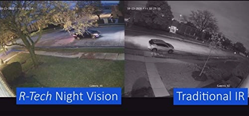 5MP Turret Dome Camera