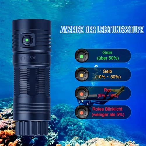 DF50S - 6500 Lumens Tri-Color 150-Degree Beam