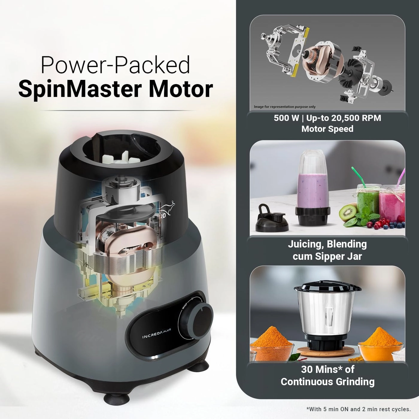 Increda Plus - 500 Watt