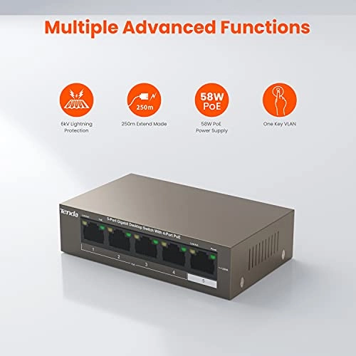 TEG1105P-4-63W 5-ports