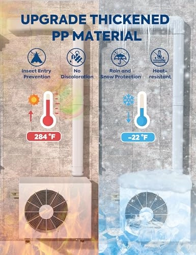 Entry Wall Cover - Most mini split, central AC systems, mini split air conditioners, heat pumps, HVAC, HAVC and AC