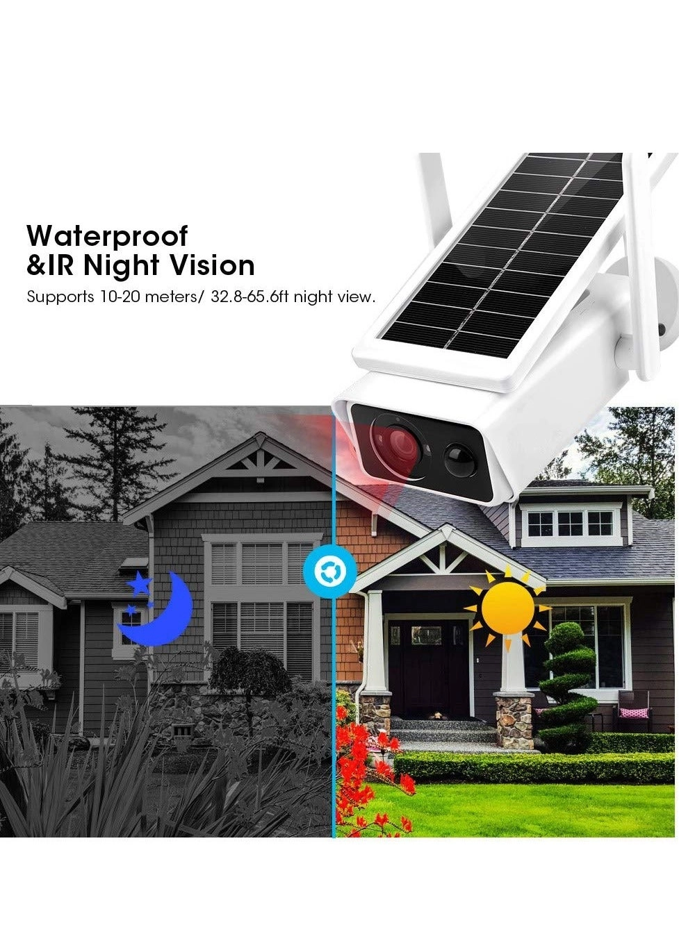 Solar Surveillance Camera 1080P