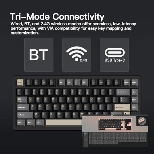 WOBKEY Rainy 75 - QWERTY Wired/Wireless