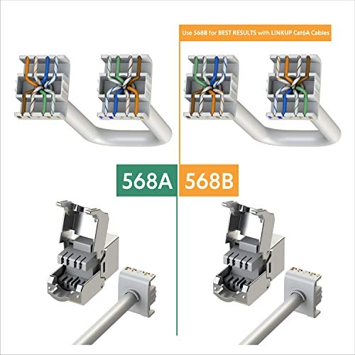 RJ45 Connectors - Cat6A 2 Pack Shielded