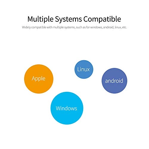 FS2020U1 - Foot Switch USB
