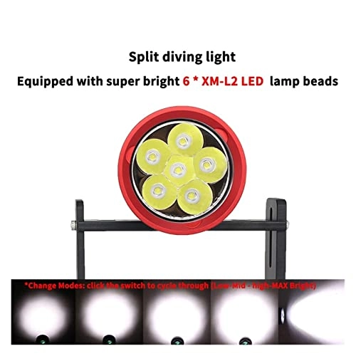 Professional Submersible Light - 8000 Lumen 200M