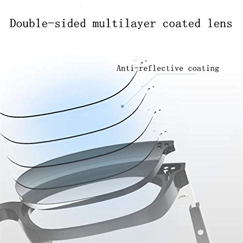 Wireless Bluetooth Sunglasses - Stereo Headset MP3 Player