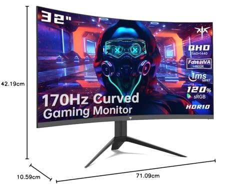 H32S17 - H32S17Y 32-inch 2560 x 1440