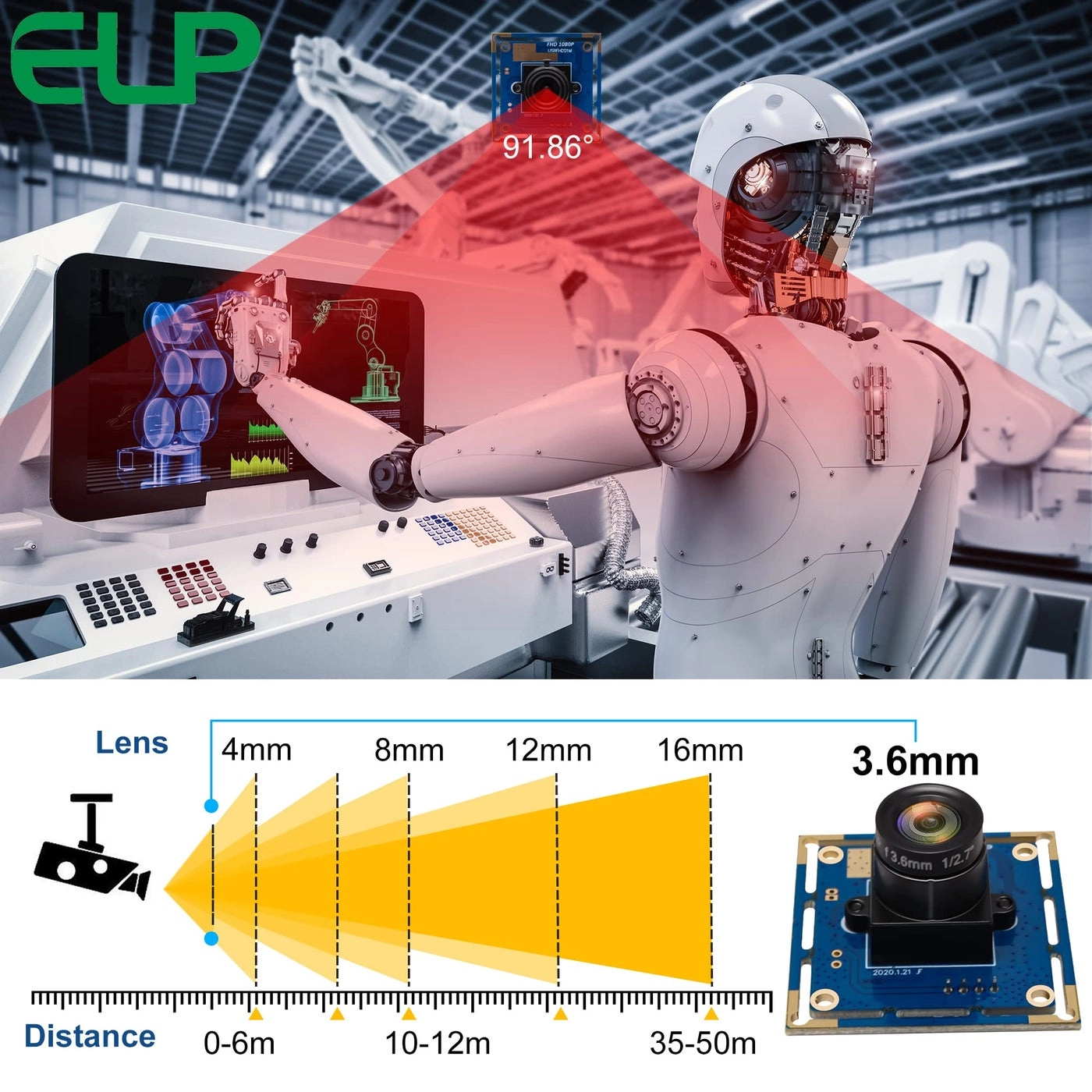 USB Camera Module 1080p 2.1mm