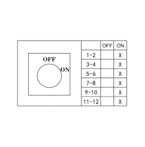 LW28-32 - 32A Rotary Switch Panel Mounted