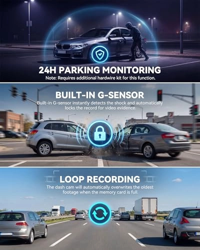 4 Channel Dash Cam - 1080P+720P+720P+480P