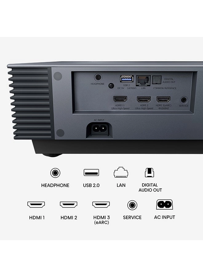 PX 3 Pro