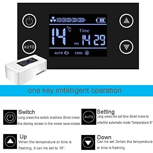 Insulin Cooler - 2-8 C