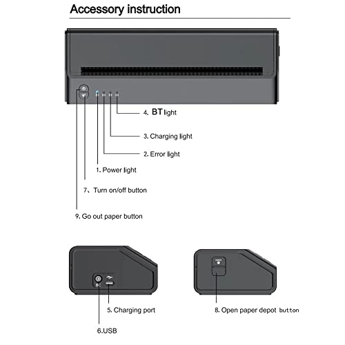 Transfer printer - Thermal