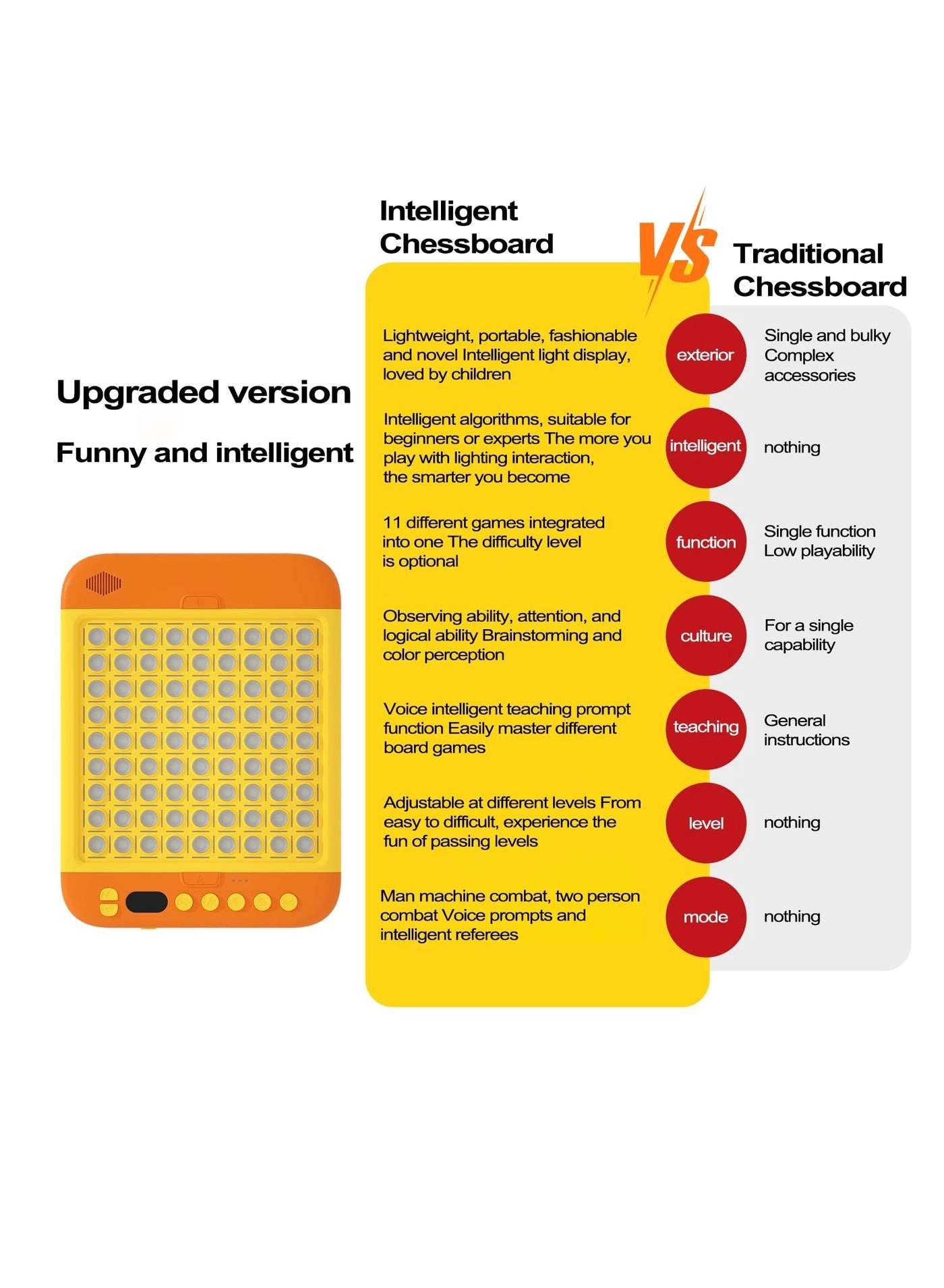 Smart Board Game - 11 Built-in Games AI Opponent