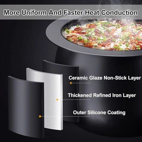 Automatic Cooking Machine - 6 L 2000 W