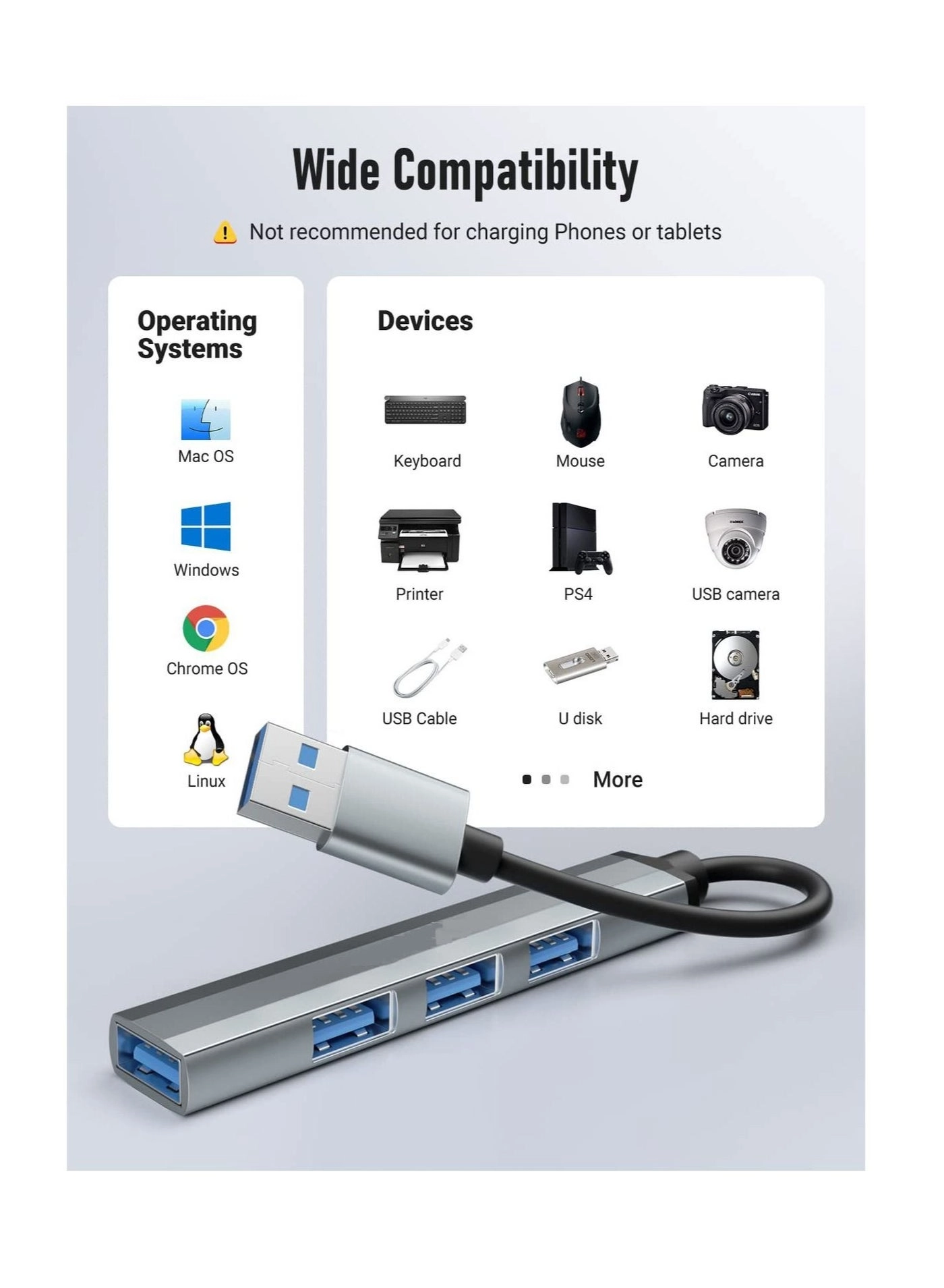 USB Hub - 4 Port USB 3.0