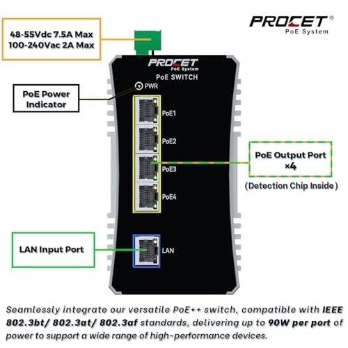 PT-PIS4PB1T-AC 4-Ports
