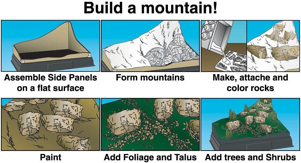 Mountain Diorama Kit - 1 piece(s)