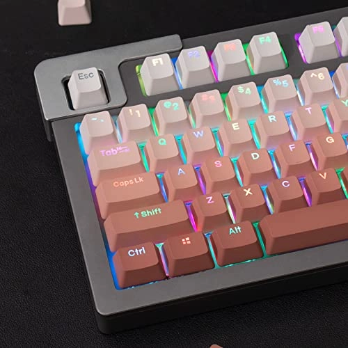 105 Keys PBT Double Shot Keycaps - Wired