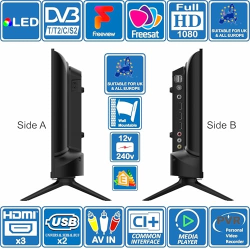 22R1T2 - 1080p 22 Inches