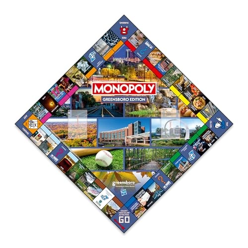 Monopoly: Greensboro, NC Edition