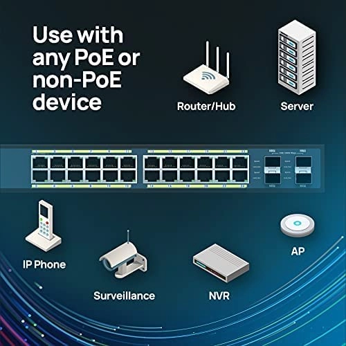 EWS1200-28TFP 24-Ports