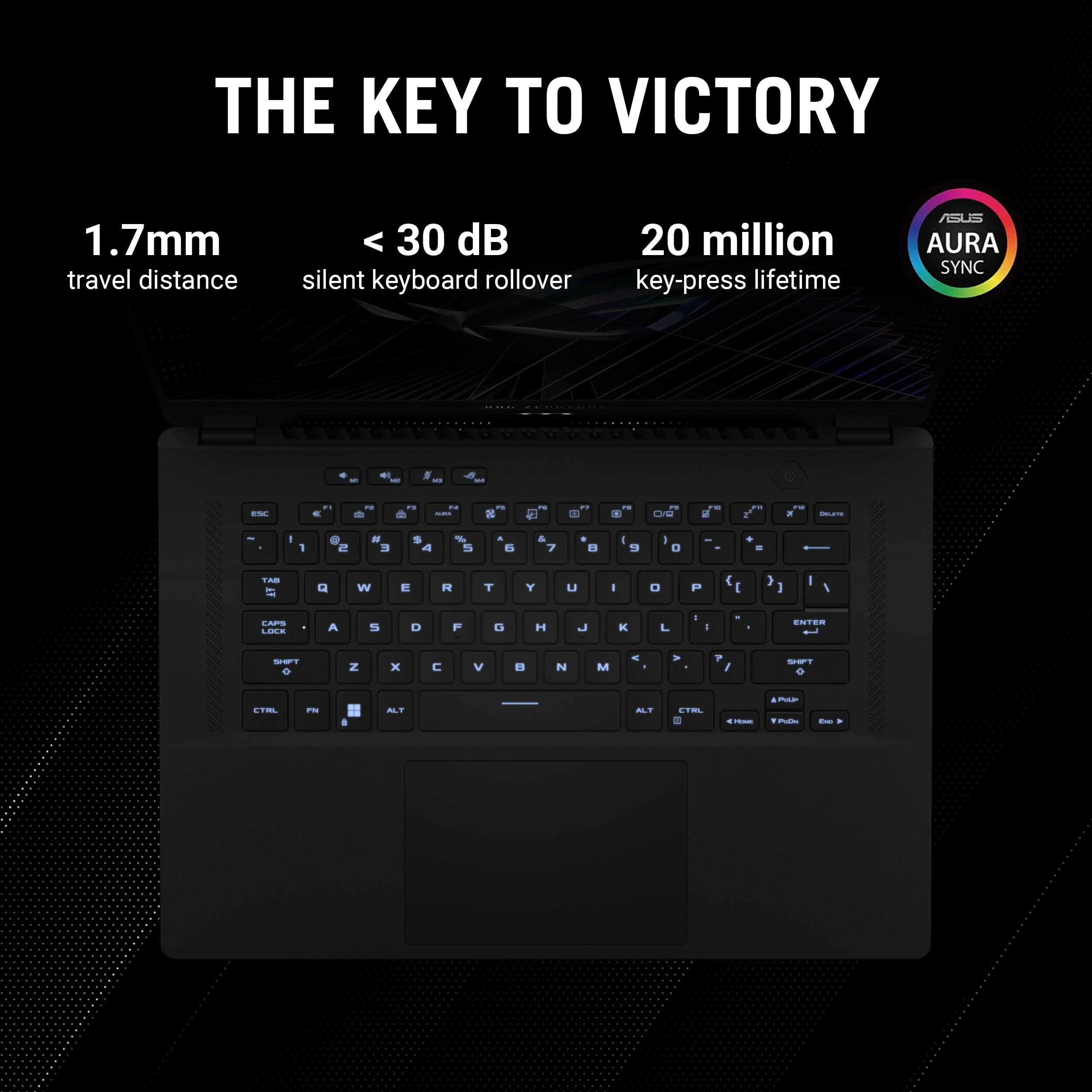 ROG Zephyrus M16 GU604VZ-N4055W - 16'' Core i9-13900H 32GB 1TB SSD