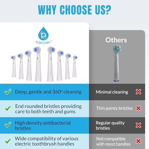 RBH200-8 - 8 Pack White RET20USB RET20USB-BK RET200