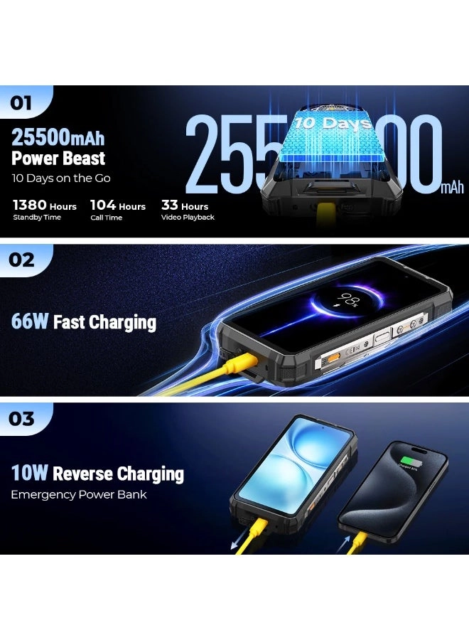 Armor 33 Pro - 16GB 512GB