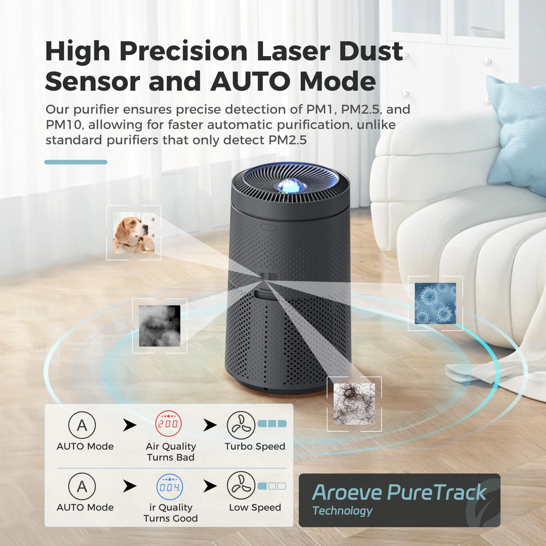MK09W - Air Purifier 1782 Sq. Ft. Star Projector