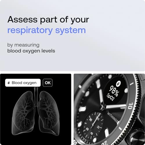 ScanWatch 2 42mm GPS