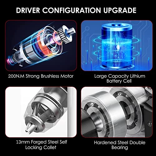 Cordless Drill Driver - 21V 200Nm