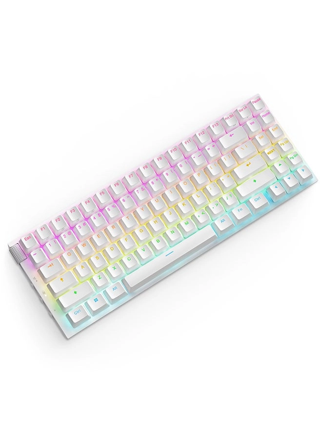 Function 2 - US Wired