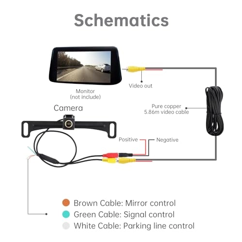 Backup Camera - Night Vision Wire 1080P
